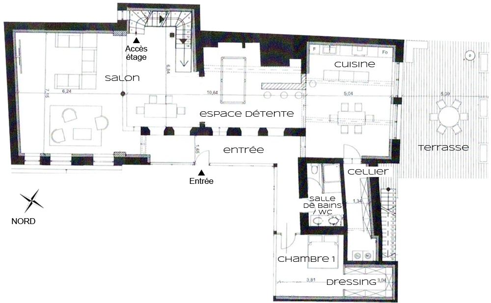 Plan RDC